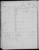 Edgerton Lab Notebook 17, Page 76