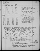Edgerton Lab Notebook 17, Page 123