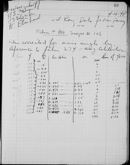Edgerton Lab Notebook 18, Page 69