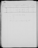 Edgerton Lab Notebook 18, Page 100