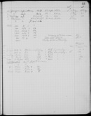 Edgerton Lab Notebook 19, Page 33