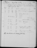 Edgerton Lab Notebook 19, Page 113