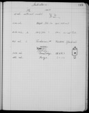 Edgerton Lab Notebook 19, Page 115