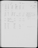 Edgerton Lab Notebook 21, Page 131