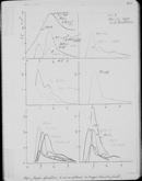 Edgerton Lab Notebook 23, Page 61a