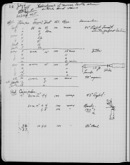 Edgerton Lab Notebook 25, Page 14