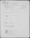 Edgerton Lab Notebook 25, Page 69