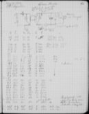 Edgerton Lab Notebook 25, Page 99