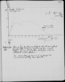 Edgerton Lab Notebook 26, Page 129