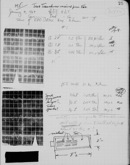 Edgerton Lab Notebook 28, Page 25