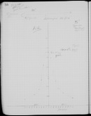 Edgerton Lab Notebook 28, Page 50