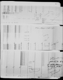 Edgerton Lab Notebook 28, Page 87