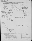 Edgerton Lab Notebook 32, Page 25