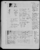 Edgerton Lab Notebook 34, Page 88