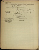 Edgerton Lab Notebook B1, Page 46