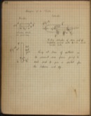 Edgerton Lab Notebook G2, Page 32