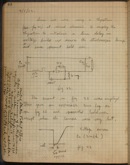 Edgerton Lab Notebook G2, Page 40
