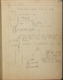 Edgerton Lab Notebook G2, Page 129