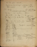 Edgerton Lab Notebook G2, Page 152