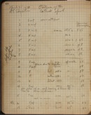 Edgerton Lab Notebook T-3, Page 48