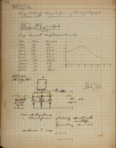 Edgerton Lab Notebook T-3, Page 94