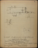Edgerton Lab Notebook T-4, Page 09