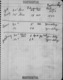 Edgerton Lab Notebook EE, Page 85
