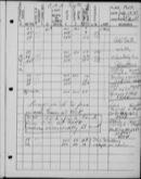 Edgerton Lab Notebook FF, Page 15