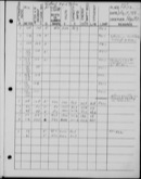 Edgerton Lab Notebook FF, Page 19