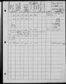 Edgerton Lab Notebook FF, Page 33