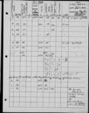 Edgerton Lab Notebook FF, Page 45