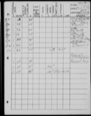 Edgerton Lab Notebook FF, Page 77