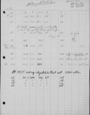 Edgerton Lab Notebook FF, Page 169