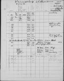 Edgerton Lab Notebook FF, Page 229