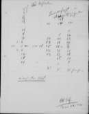 Edgerton Lab Notebook FF, Page 241