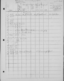 Edgerton Lab Notebook FF, Page 285