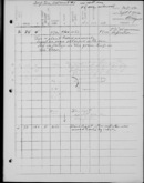 Edgerton Lab Notebook FF, Page 315