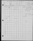 Edgerton Lab Notebook FF, Page 343