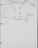 Edgerton Lab Notebook HH, Page 231