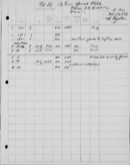 Edgerton Lab Notebook HH, Page 455